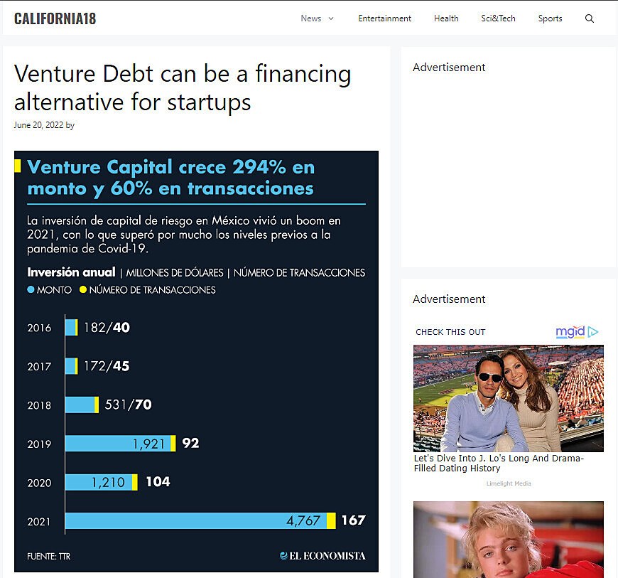 Venture Debt can be a financing alternative for startups